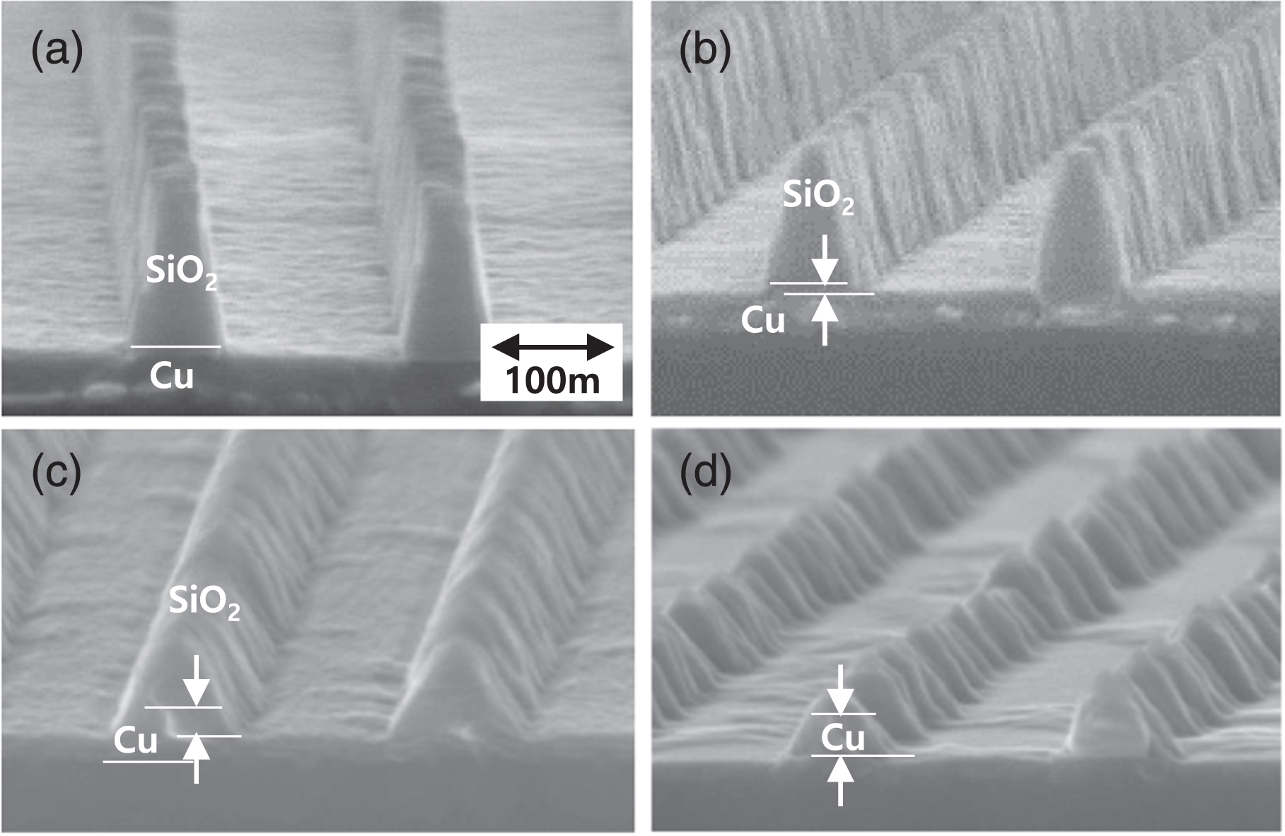 O2 Etch Profile Two-Step Cyclic Etching of Copper Thin Films Using Acetylacetone/O2 ...