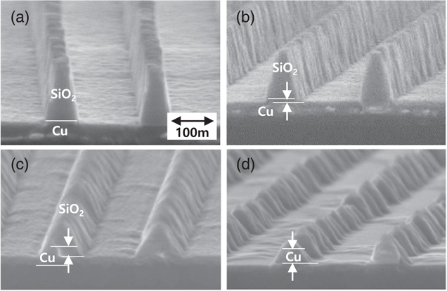 Soc Etch Cos O2 Two-Step Cyclic Etching of Copper Thin Films Using Acetylacetone/O2 ...