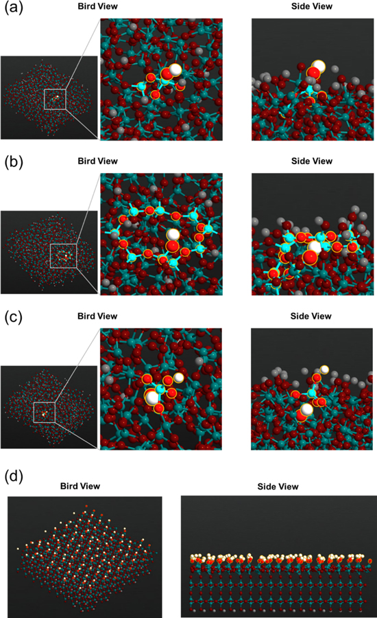 Amorphous Sio2 Structure Image Amorphous SiO2 Surface Irregularities and their Influence on Liquid ...