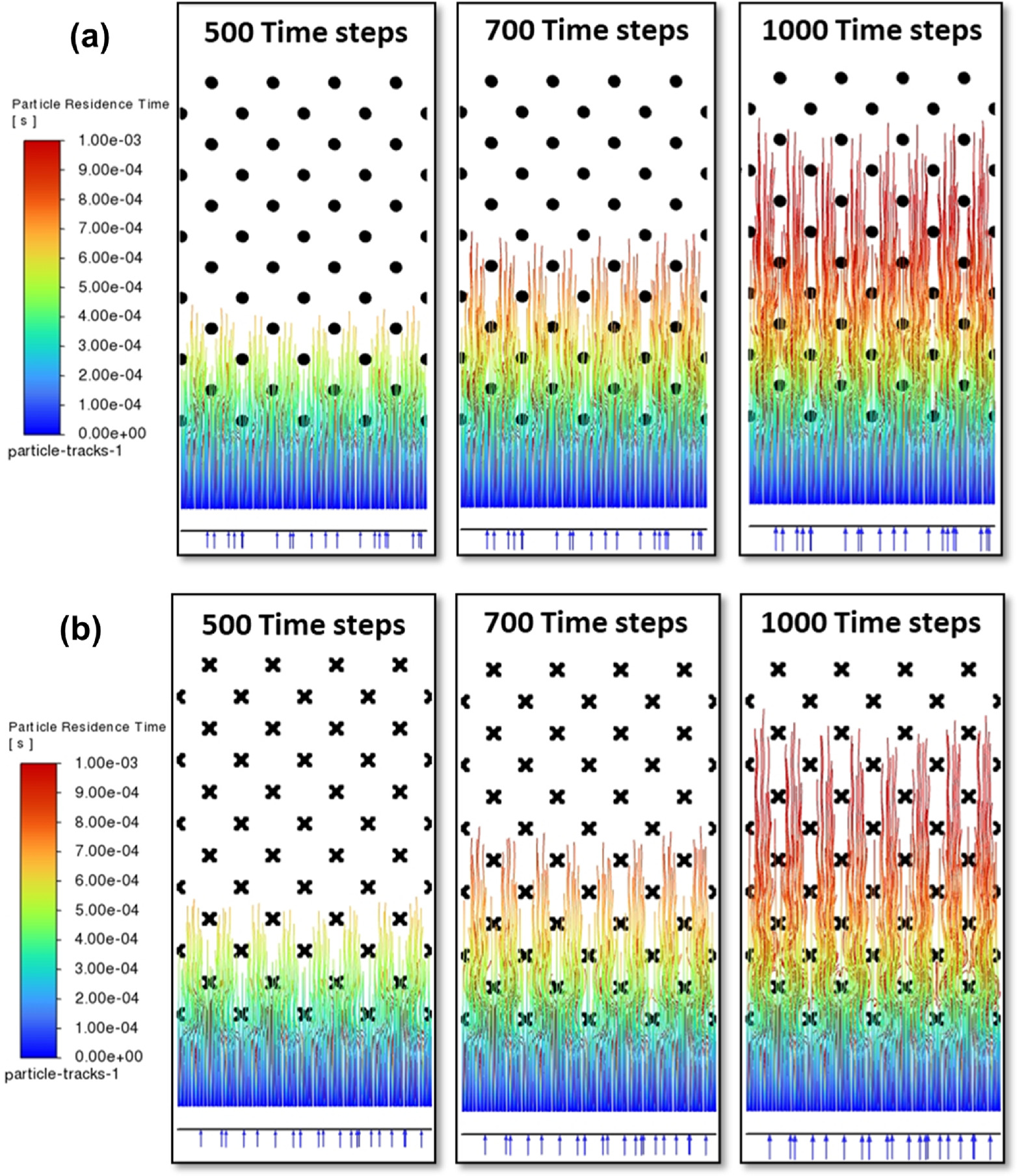 Enhancing CMP Performance of Micro-Structured Pad Patterns: CFD ...