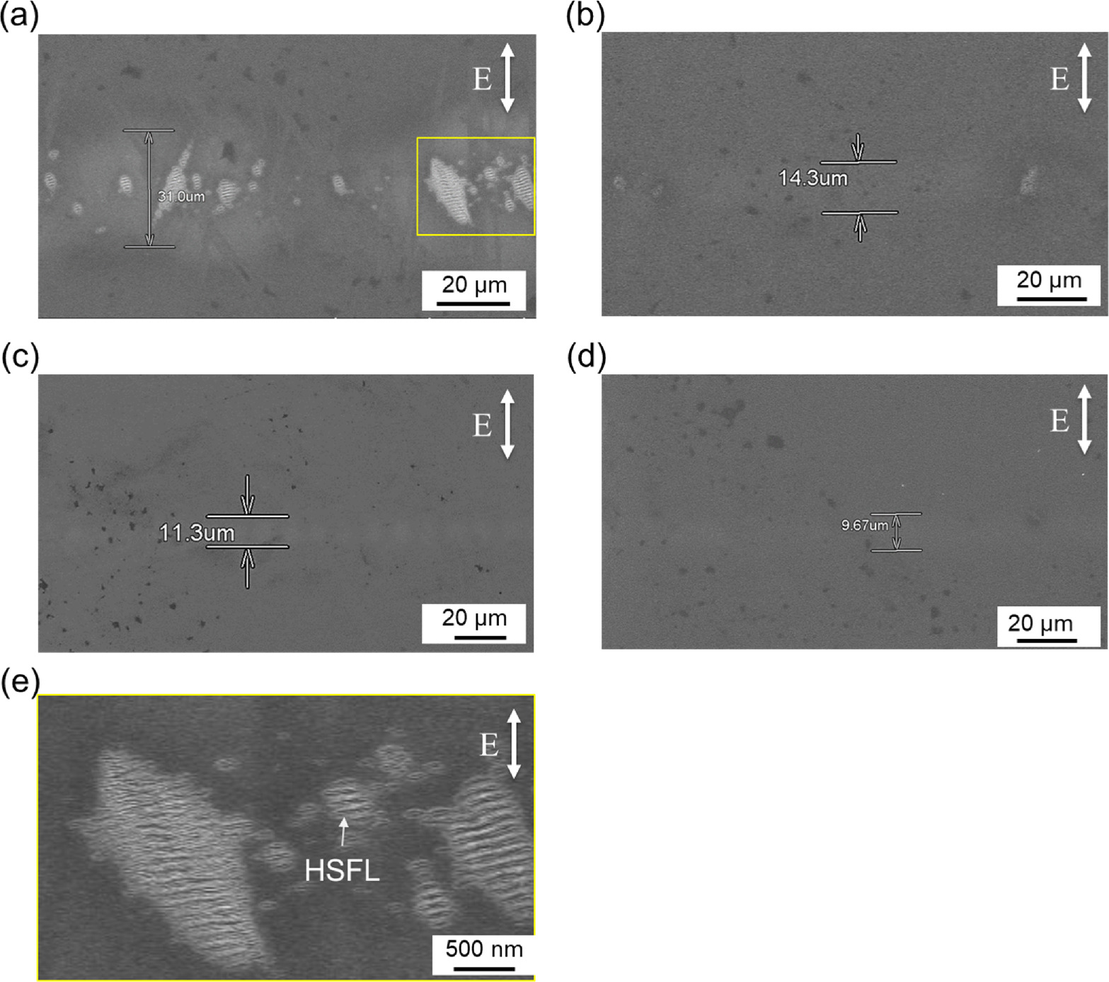 4H-SiC Wafer Surfaces Irradiated with Femtosecond Laser at Fluence ...