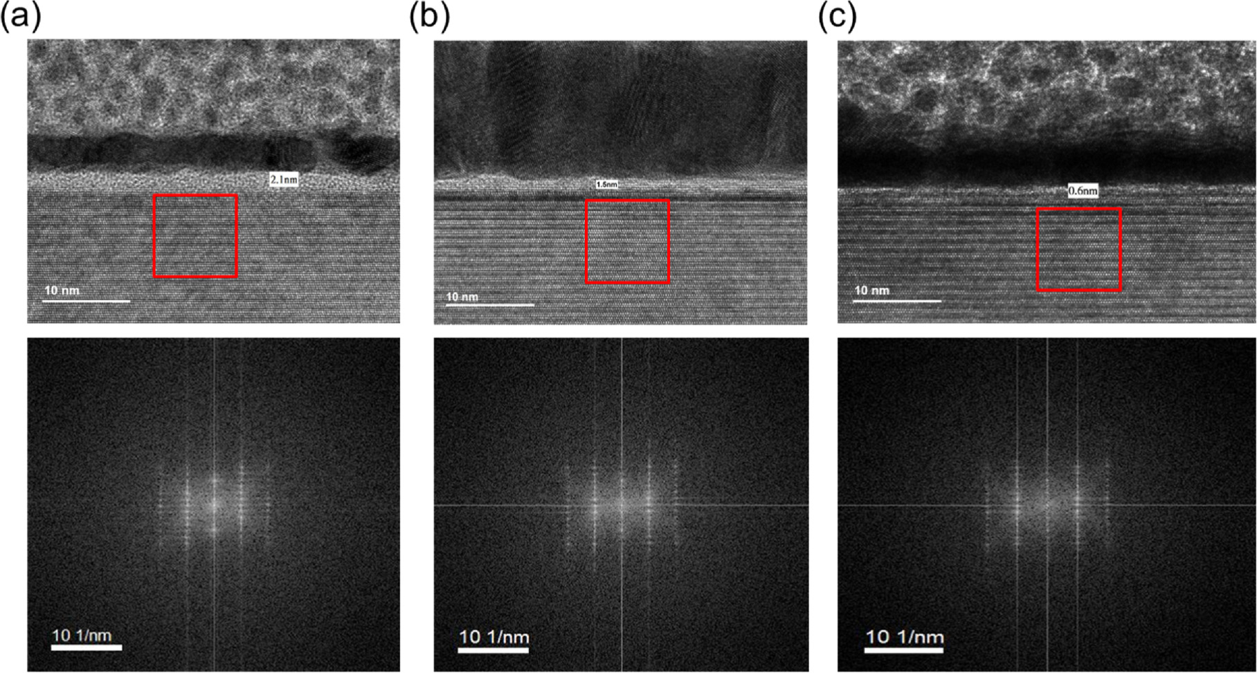 4H-SiC Wafer Surfaces Irradiated with Femtosecond Laser at Fluence ...