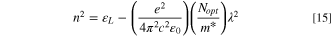 Equation (15)