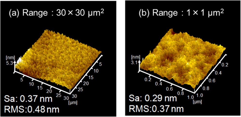 Development of Ge Isotropic Wet Etching Solution and its Application to ...