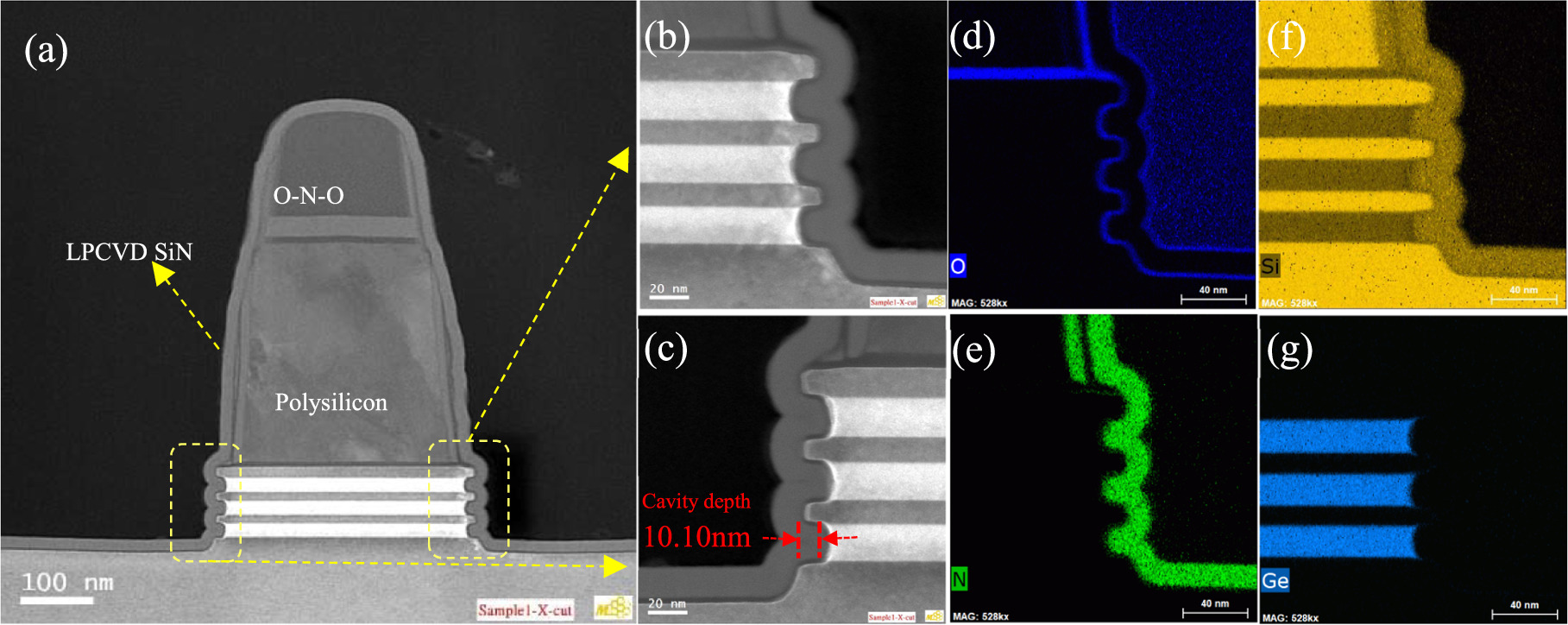 Study of Inner Spacer Module Process for Gate All Around Field Effect ...