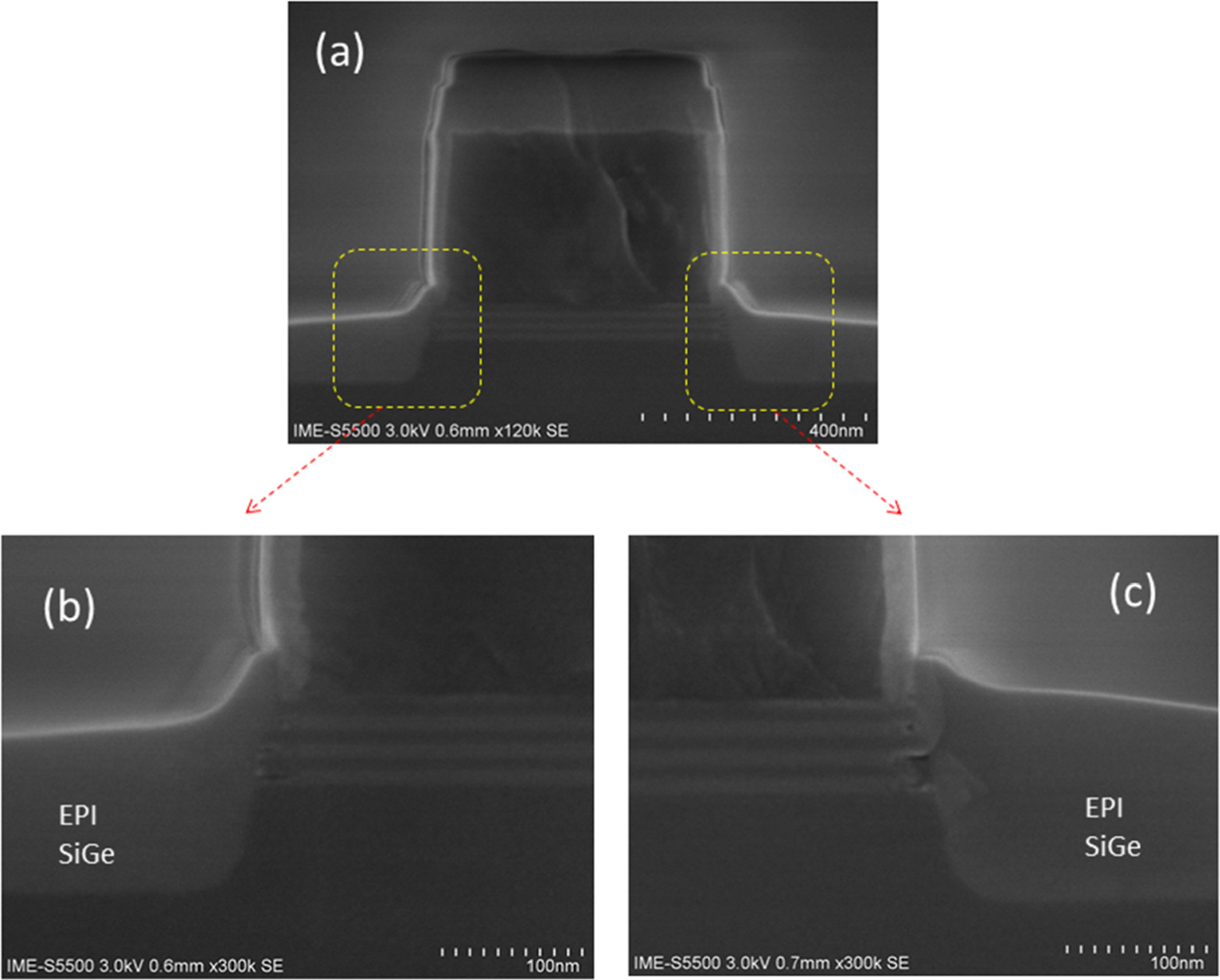 Spacer Module Key Study of Inner Spacer Module Process for Gate All Around Field Effect ...