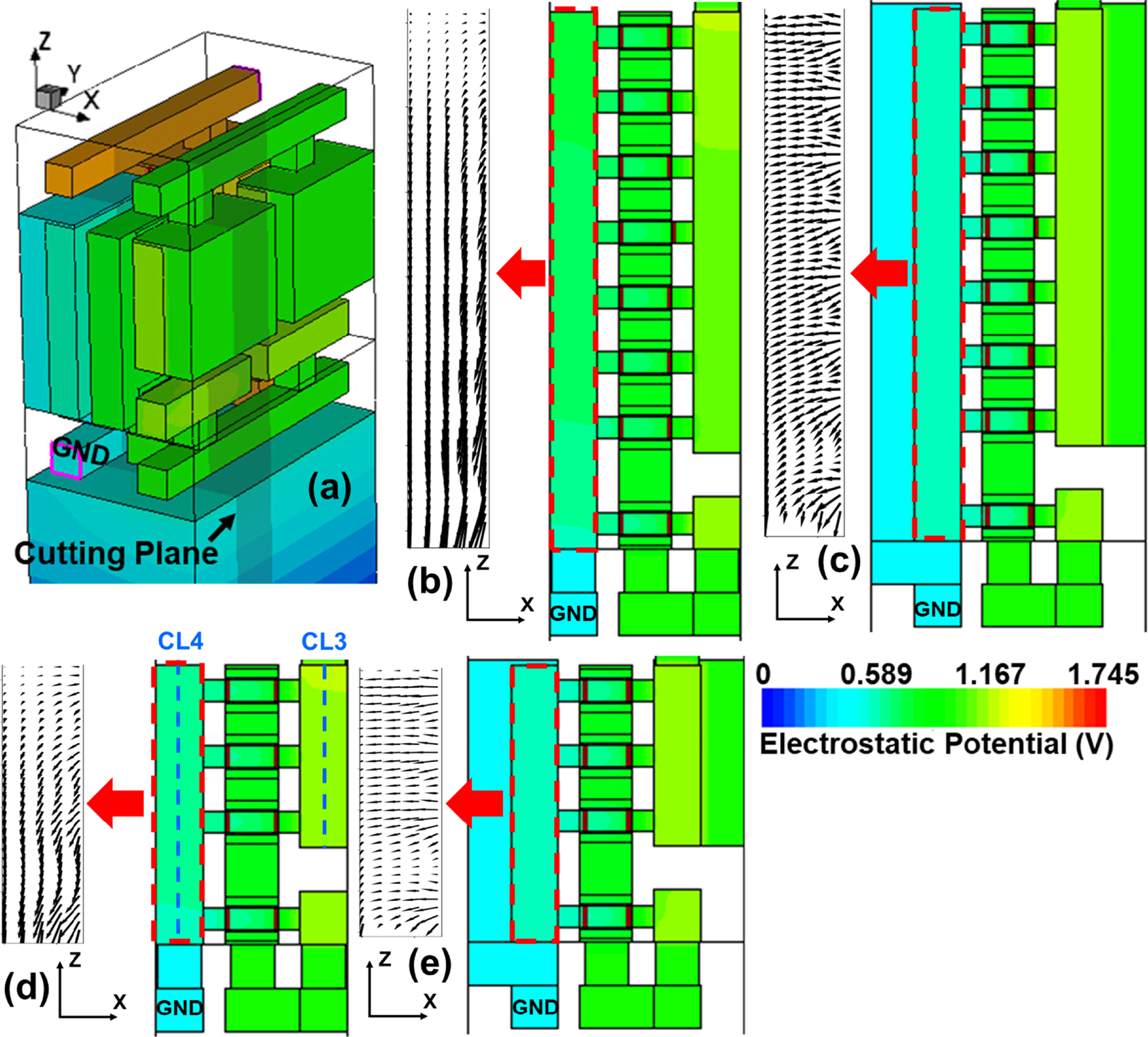 Performance Analysis of Vertical GAA Si Nanosheet MOSFET Current ...