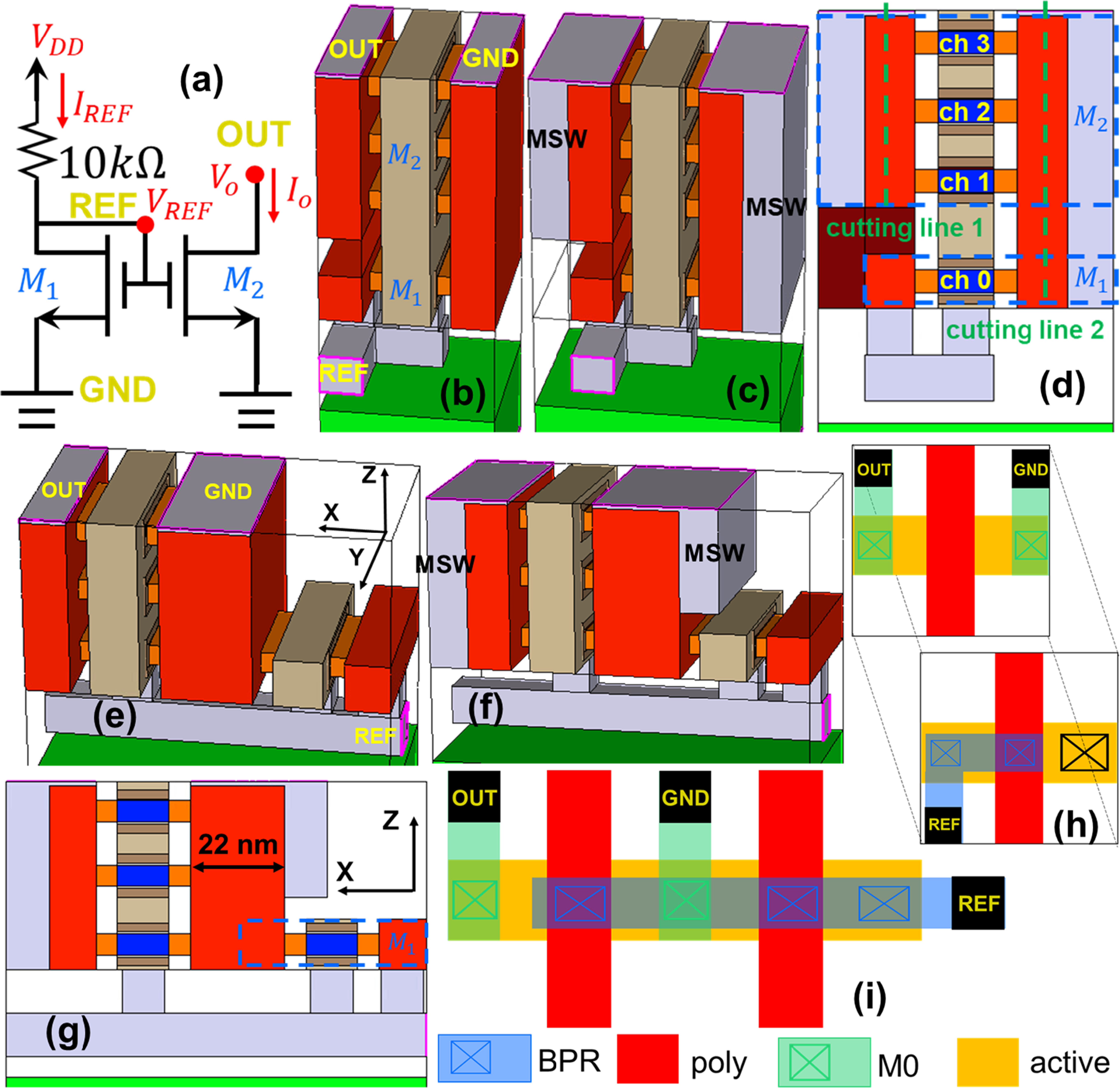 Performance Analysis of Vertical GAA Si Nanosheet MOSFET Current ...