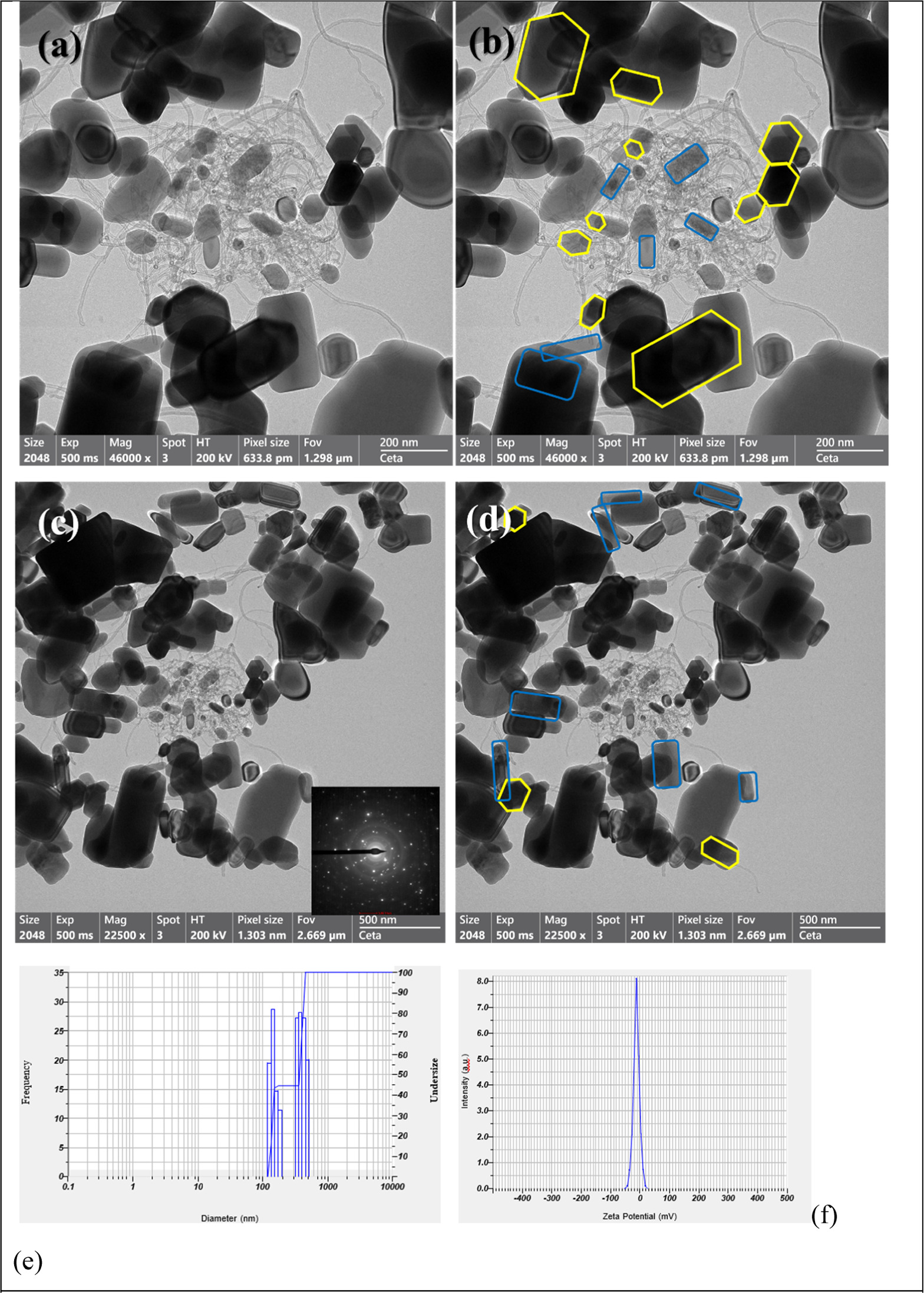 Synthesis of Hybrid ZnO Nanohexagons and Nanorods with CNT Embedded in ...