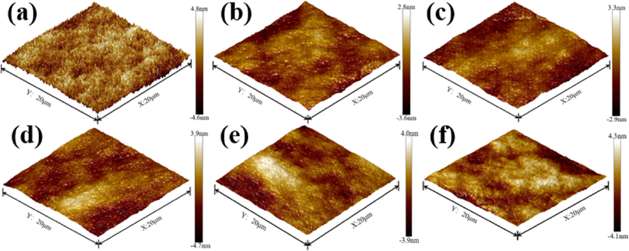 Effective Improvement of Chemical Mechanical Polishing for Silicon ...