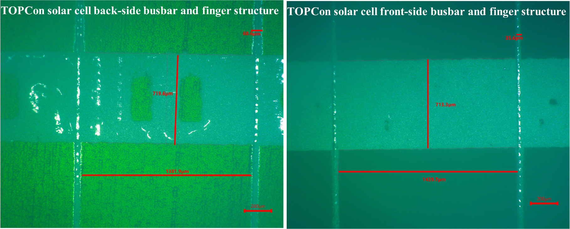Area Matching and Albedo Optimization for Maximizing Efficiency in Si ...