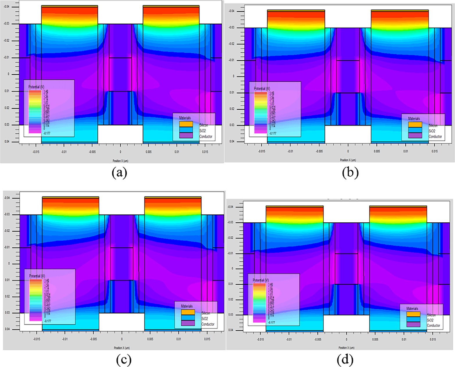 Nanogap Sequestered Dielectric Modulated Gate Engineered Carbon ...