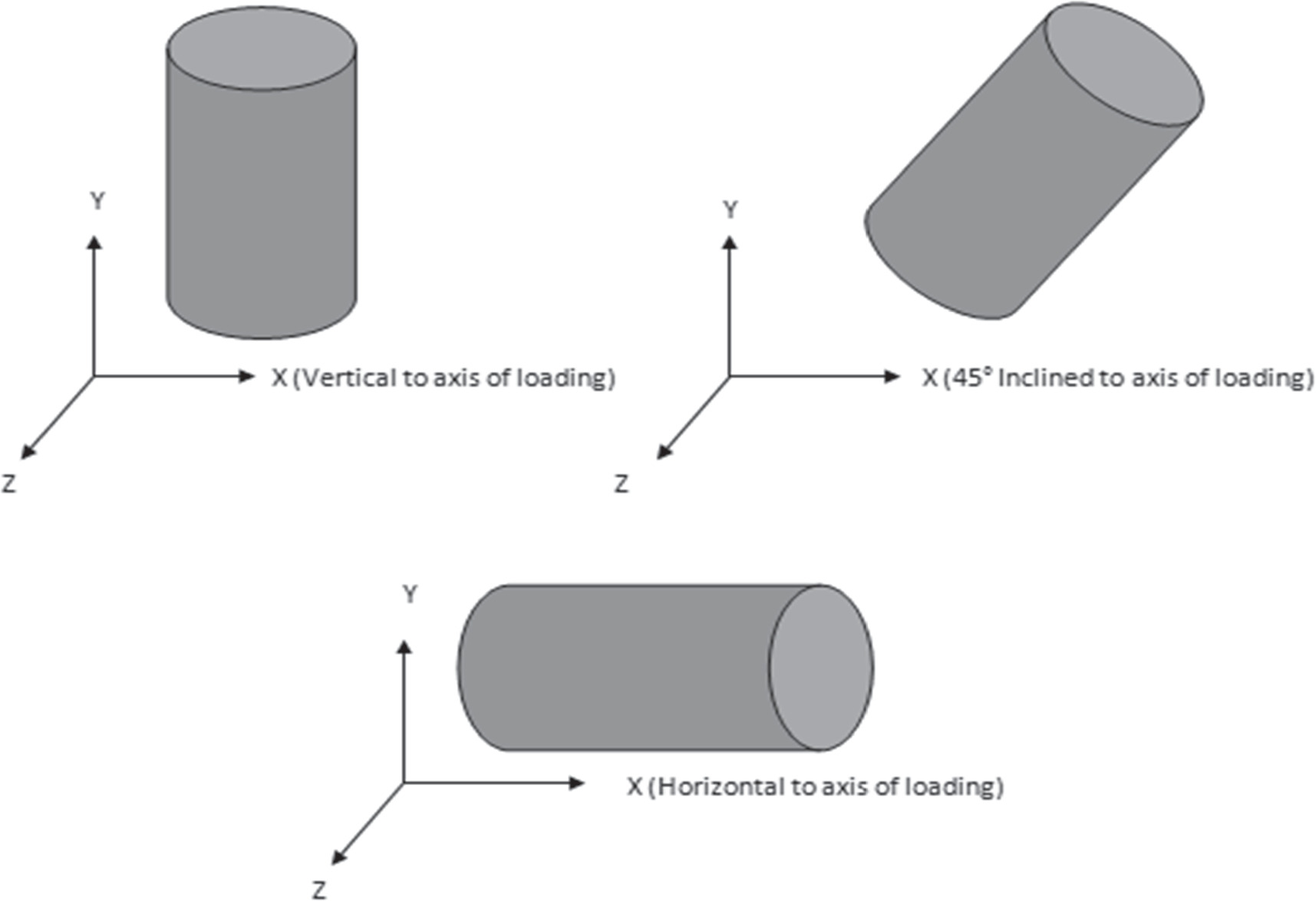 Mechanical Behavior of PU/MWCNT Composite Materials Under Tensile ...
