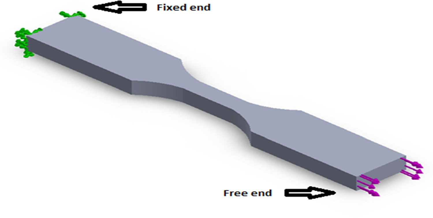 Mechanical Behavior of PU/MWCNT Composite Materials Under Tensile ...