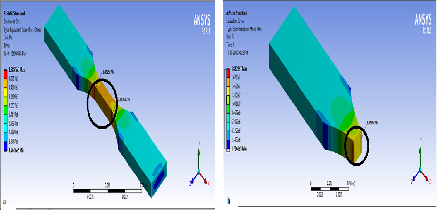 Mechanical Behavior of PU/MWCNT Composite Materials Under Tensile ...
