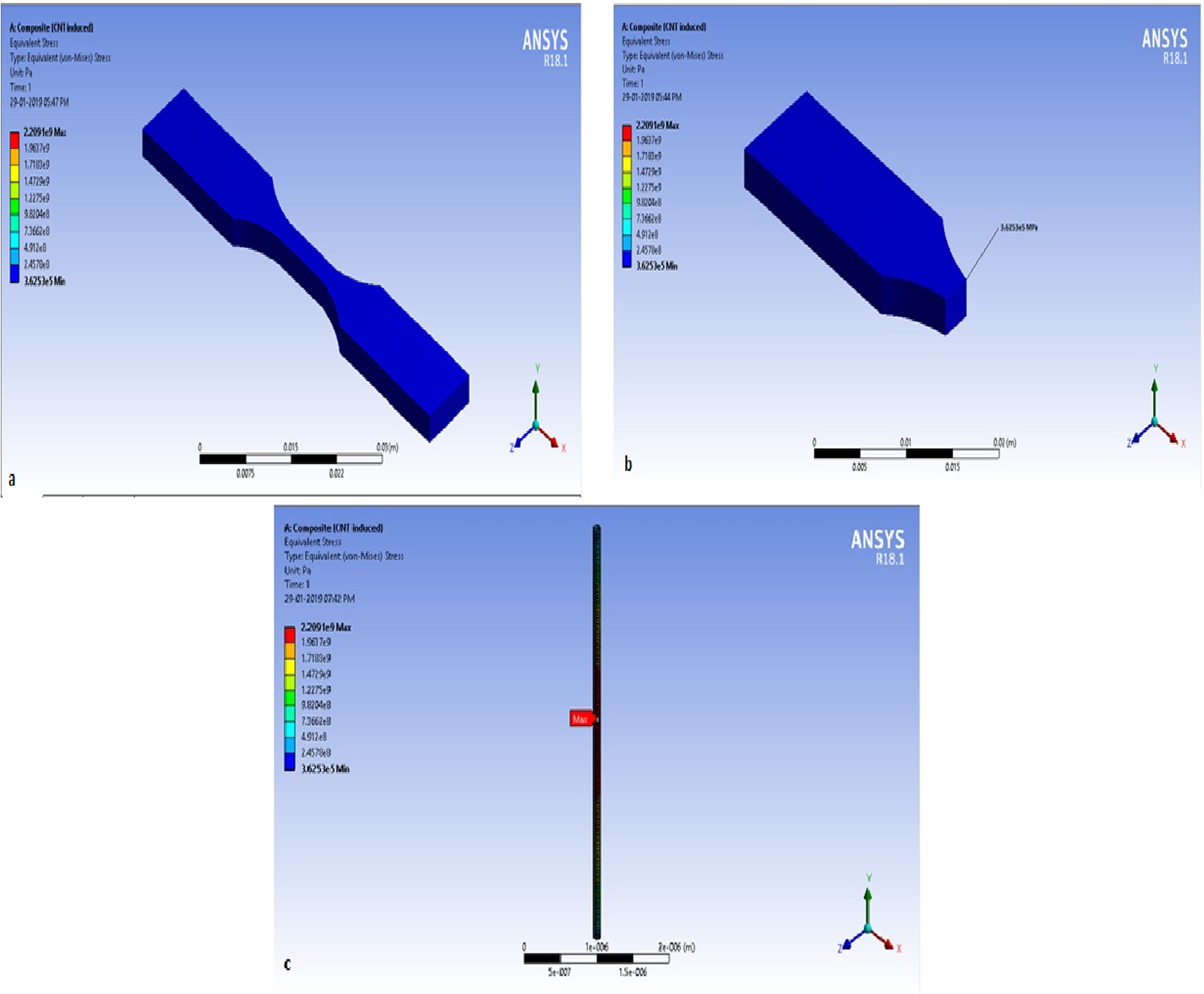 Mechanical Behavior of PU/MWCNT Composite Materials Under Tensile ...