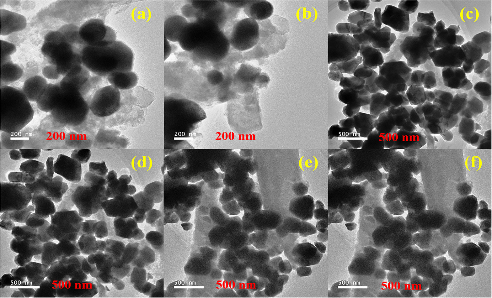 Dielectric and Electrochemical Properties of BaO-Doped NiO: A Study on ...
