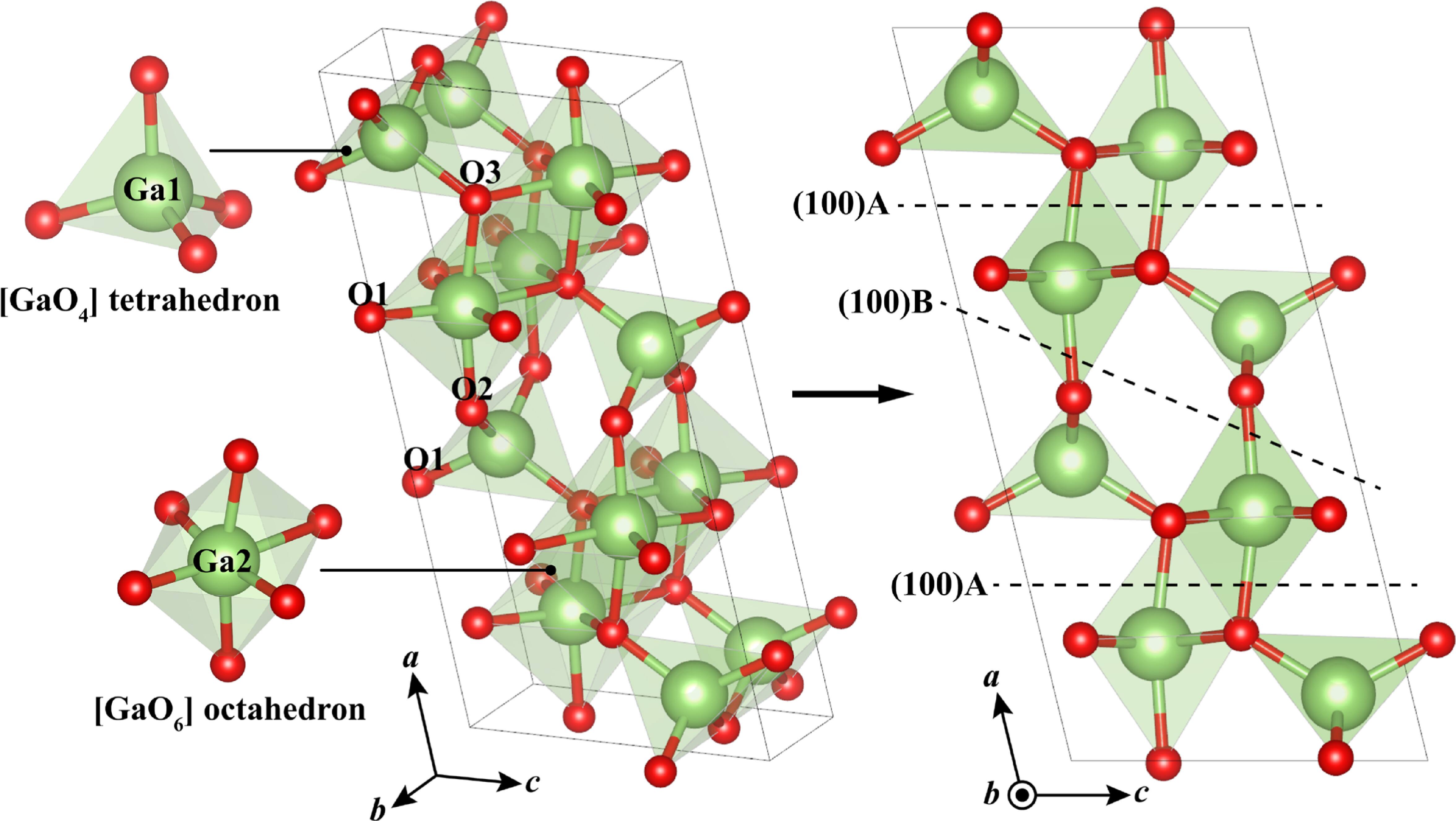 Micromechanical Properties of β-Ga2O3 Single Crystal By Instrumented ...