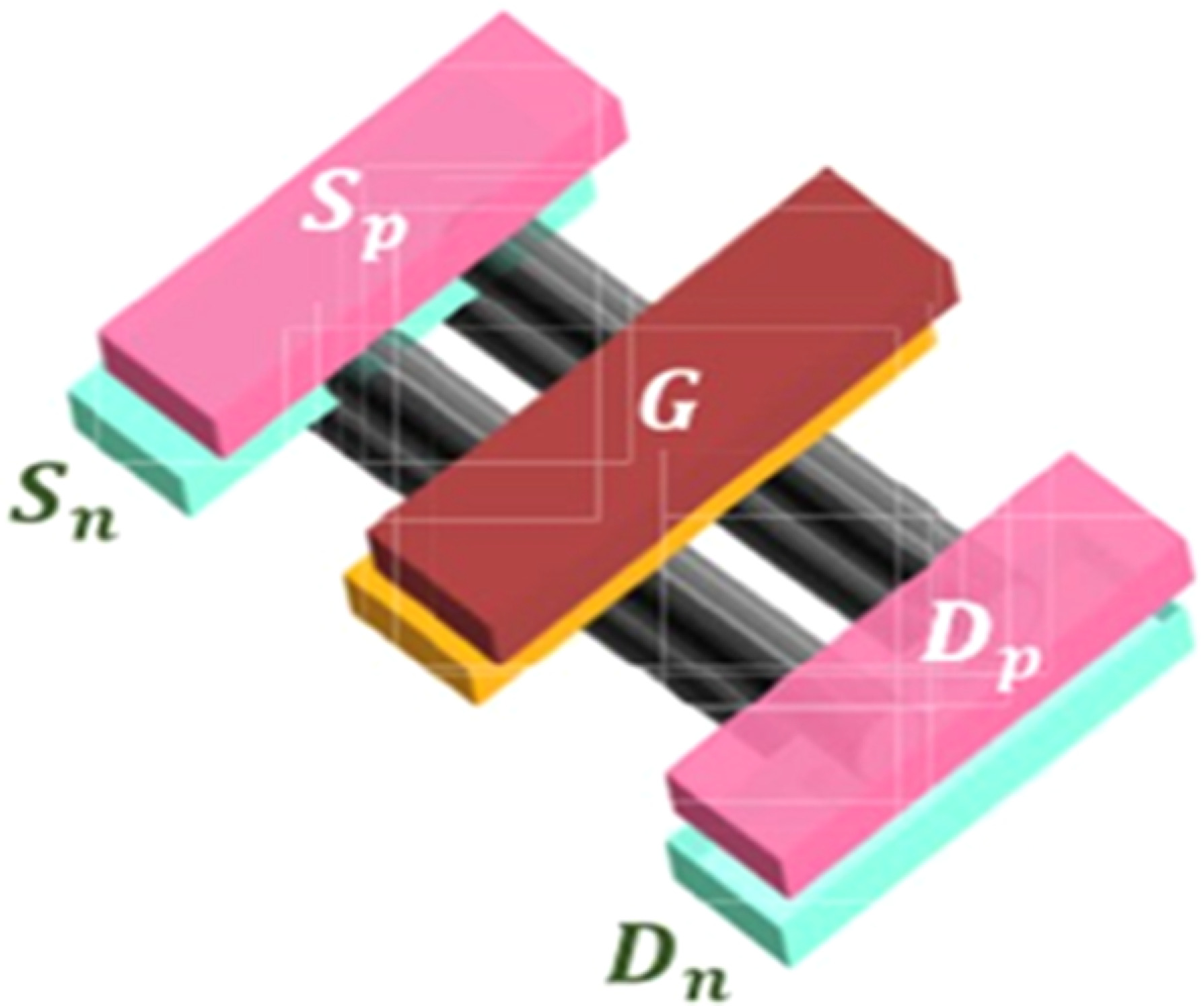 Horizontal Drive Transistor Evolution of Emerging Transistor Technologies Toward Quantum Devices in ...