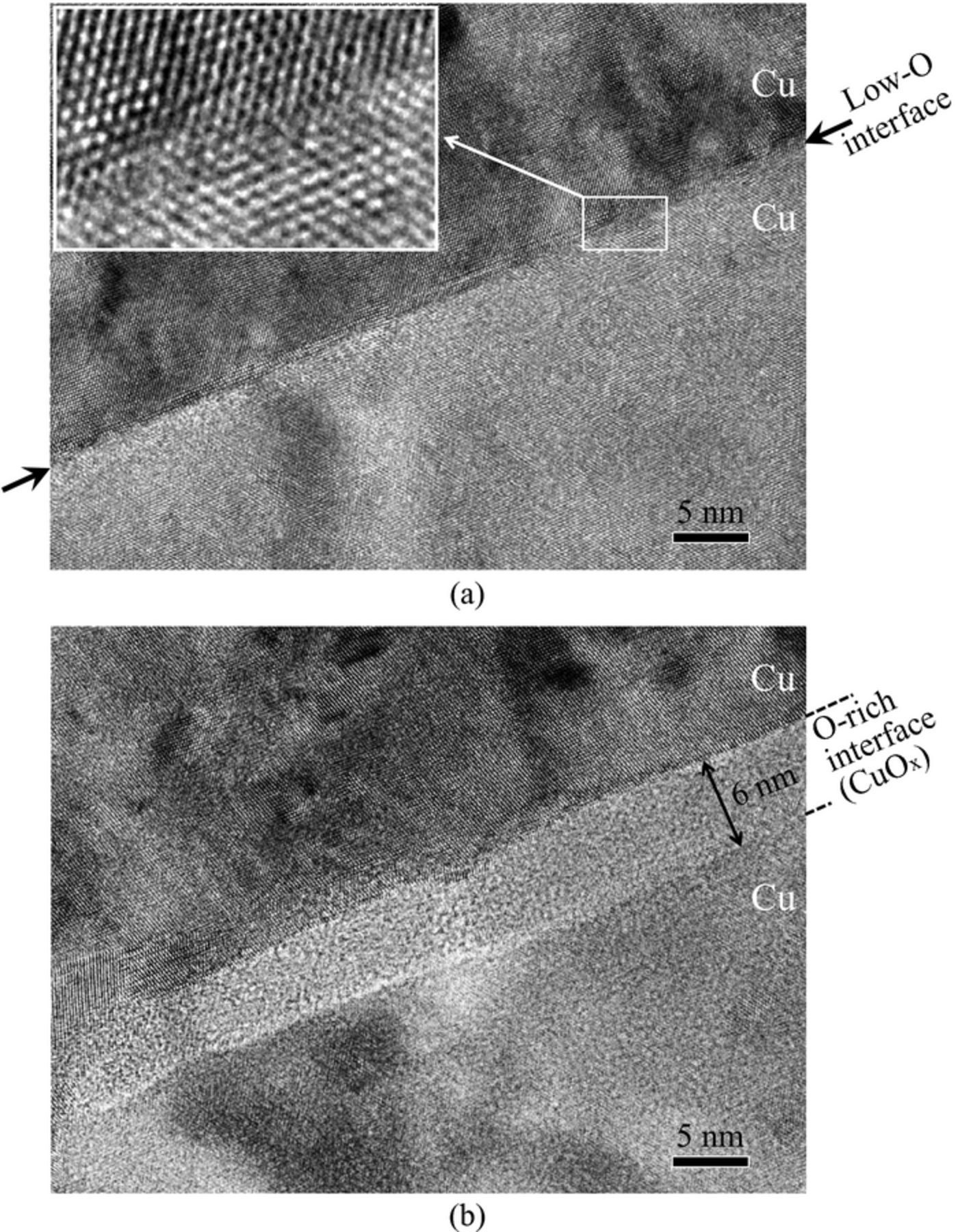Combined Surface Activated Bonding Technique for Low-Temperature Cu ...