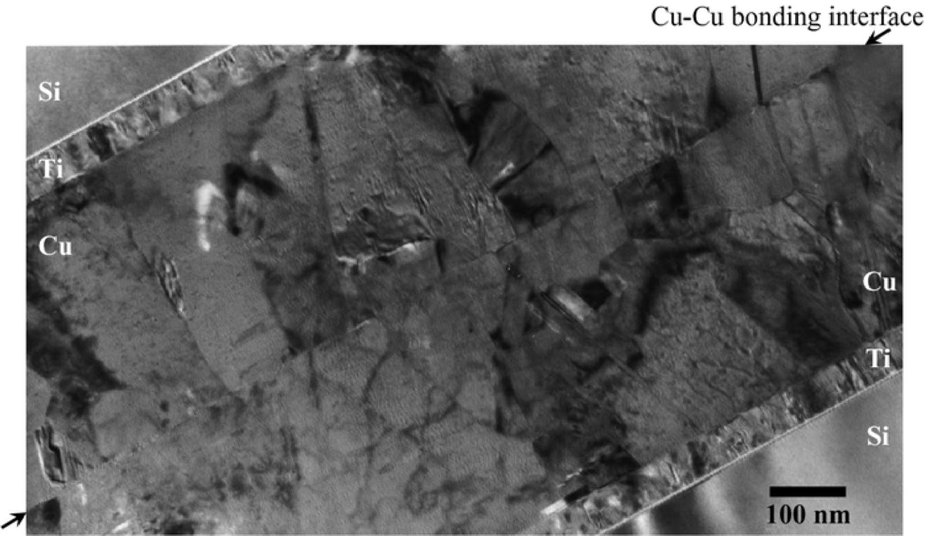 Combined Surface Activated Bonding Technique for Low-Temperature Cu ...