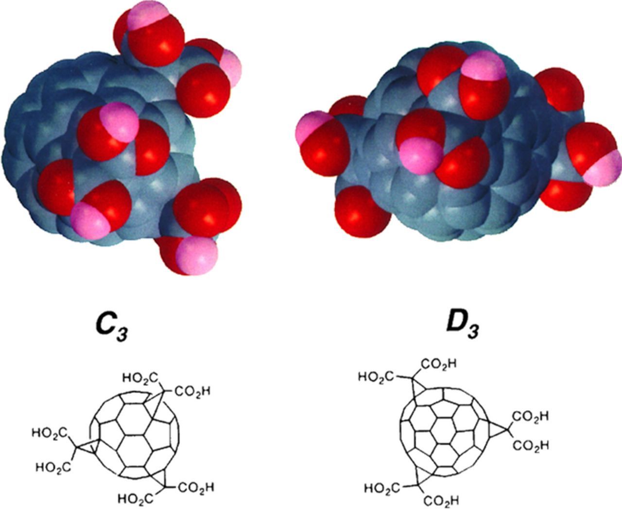 Review—The Beautiful Molecule: 30 Years of C60 and Its Derivatives ...