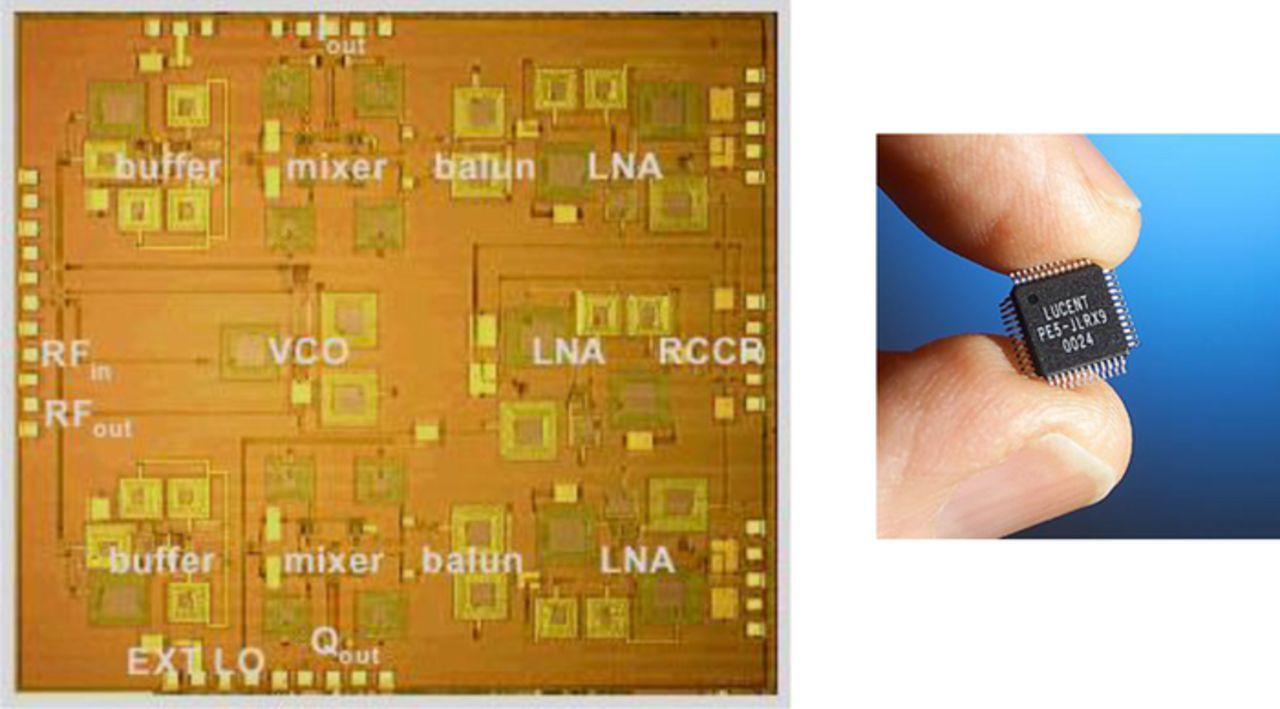 Mit Radar Module Editors' Choice—Review—Semiconductor Integrated Radar for Sensing ...