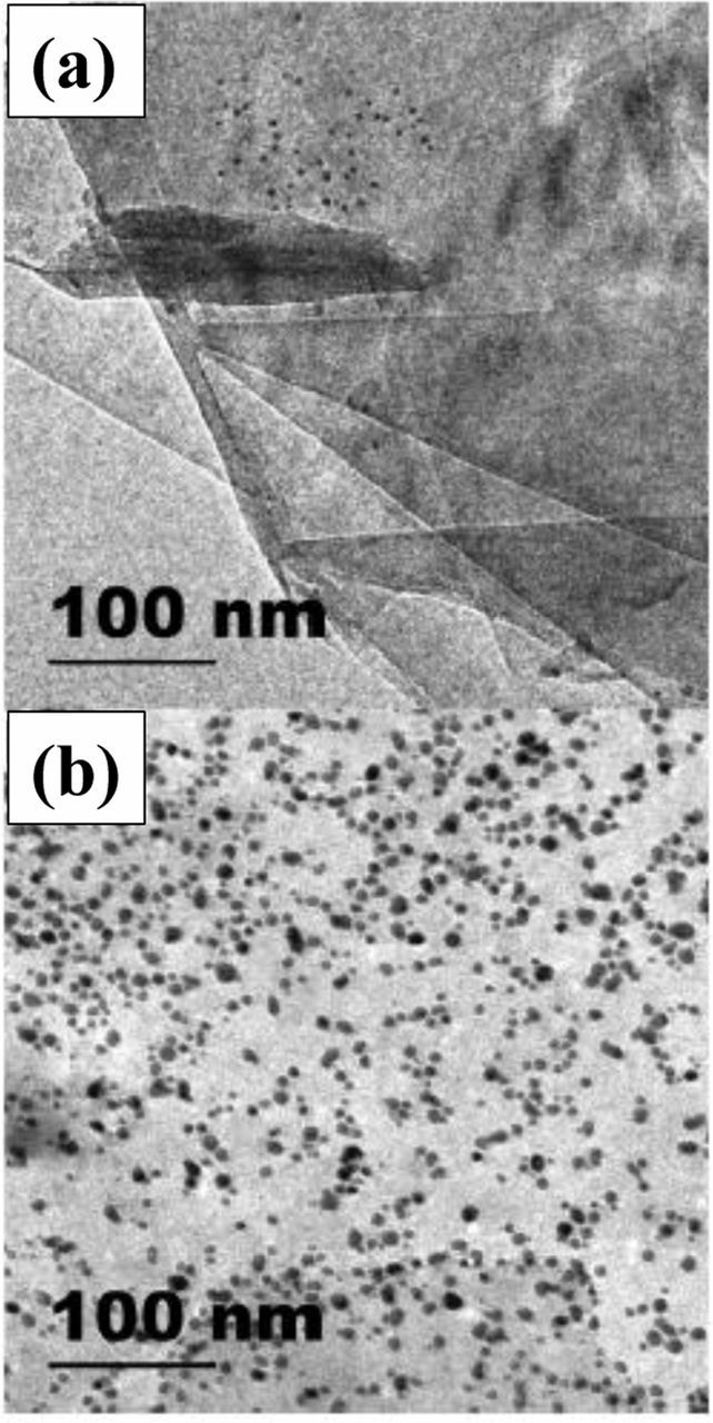 Review—On Atomic Layer Deposition: Current Progress and Future ...