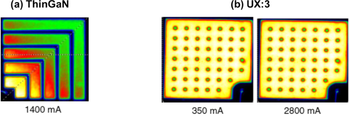 Review—Visible LEDs: More than Efficient Light - IOPscience