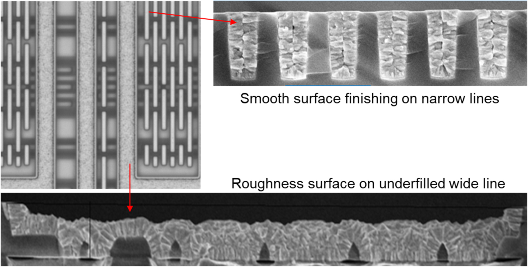 Process Co-Optimization of CVD and CMP for Tungsten Metallization ...