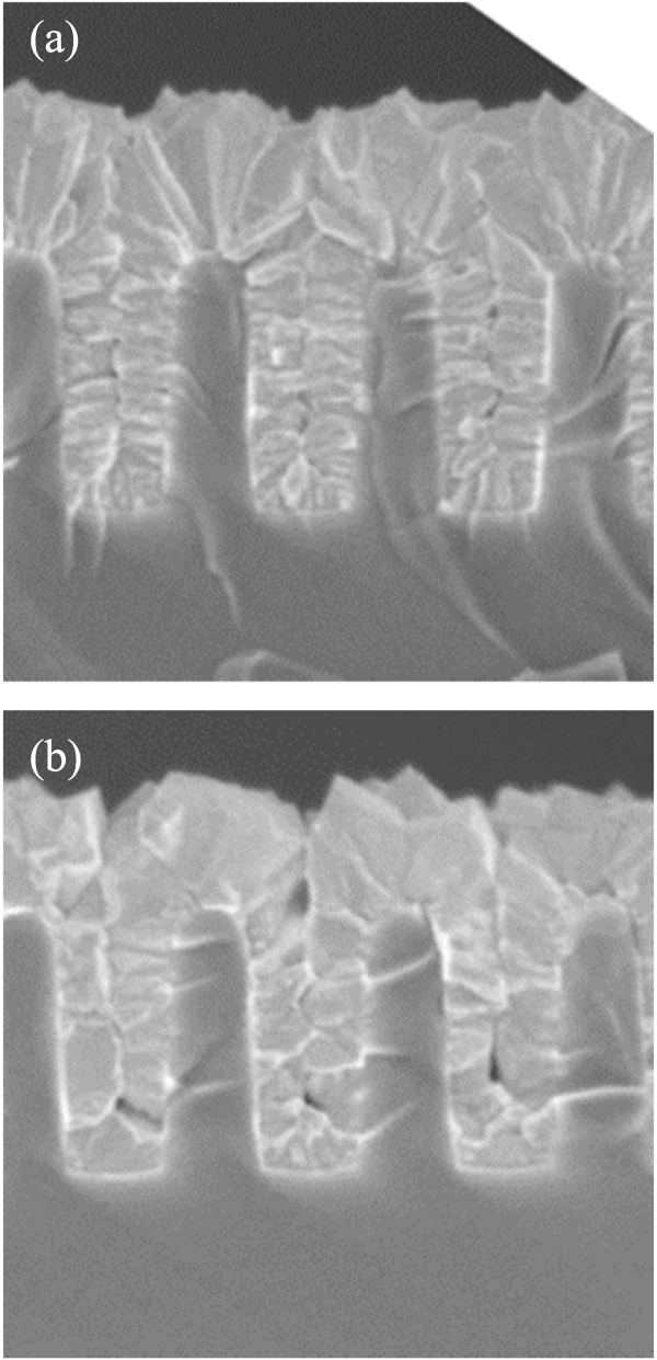 Process Co-Optimization of CVD and CMP for Tungsten Metallization ...