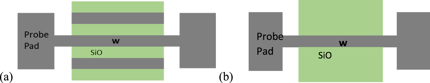 Process Co-Optimization of CVD and CMP for Tungsten Metallization ...