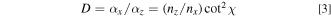 Equation (3)