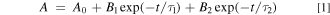 Equation (1)