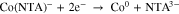 Equation (1)
