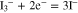 Equation (2)