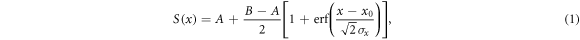 Equation (1)