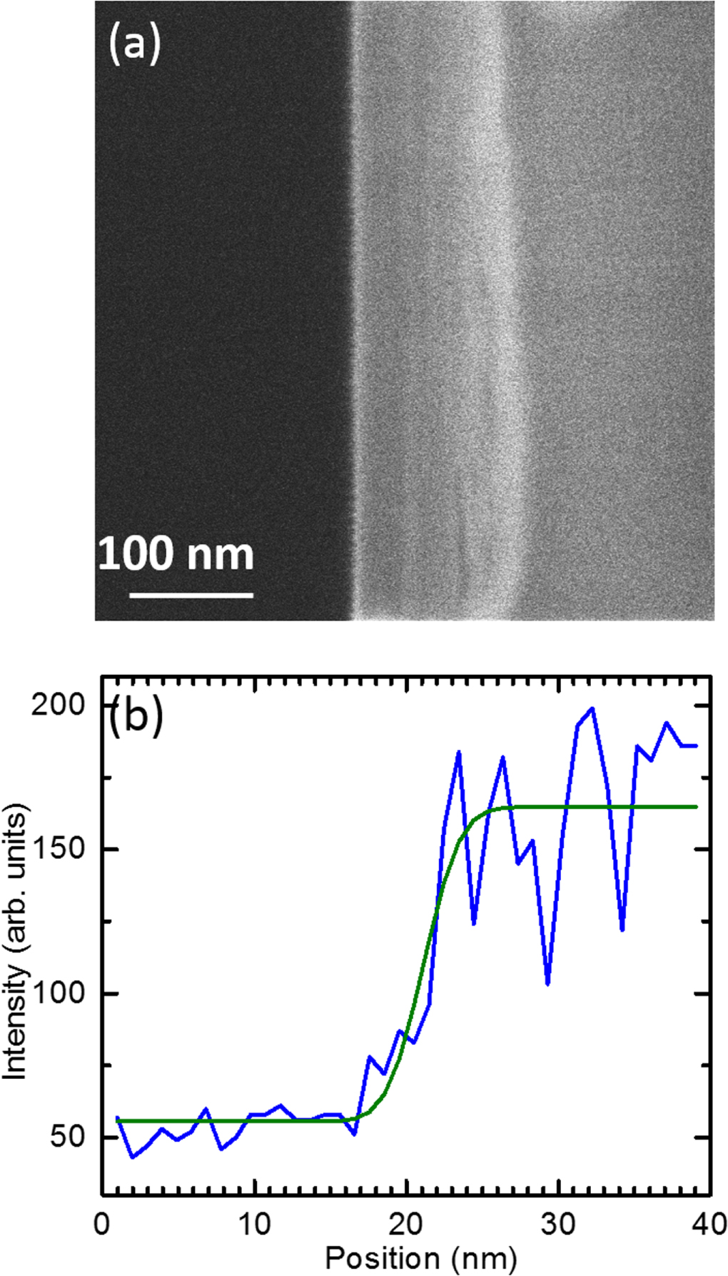 High-brightness Cs focused ion beam from a cold-atomic-beam ion source ...