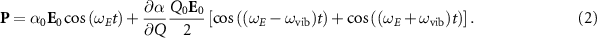 Equation (2)