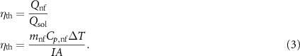 Equation (3)