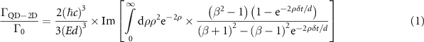 Equation (1)