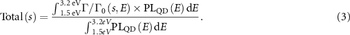 Equation (3)
