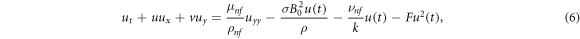 Equation (6)