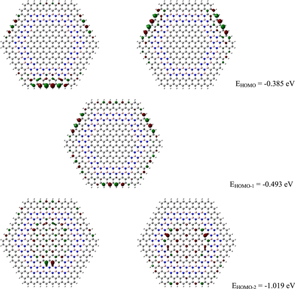 Electronic and quantum transport properties of a graphene-BN dot-ring ...