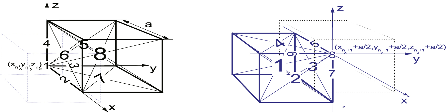 Supersymmetric theory of stochastic ABC model - IOPscience