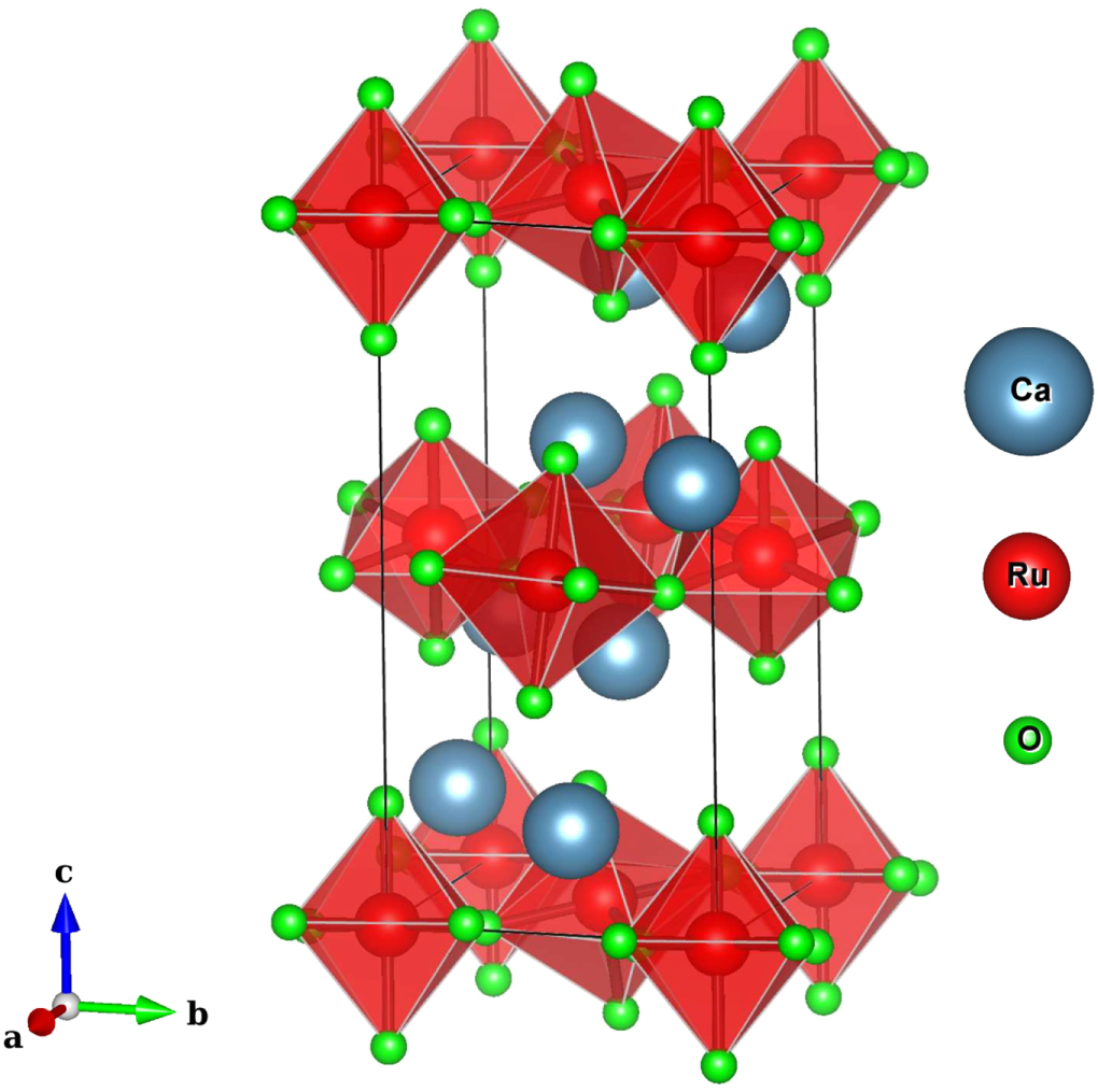^-^ Two Individual Super-Bound State Modes within Band Gap with