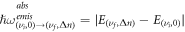 $\hslash {\omega }_{({\nu }_{i},0)\to ({\nu }_{f},{\rm{\Delta }}n)}^{\begin{array}{l}abs\\ emis\end{array}}=| {E}_{({\nu }_{f},{\rm{\Delta }}n)}-{E}_{({\nu }_{i},0)}| $