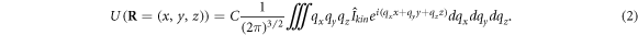 Equation (2)