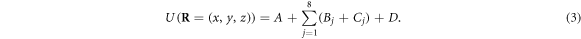 Equation (3)