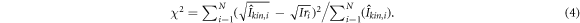 Equation (4)